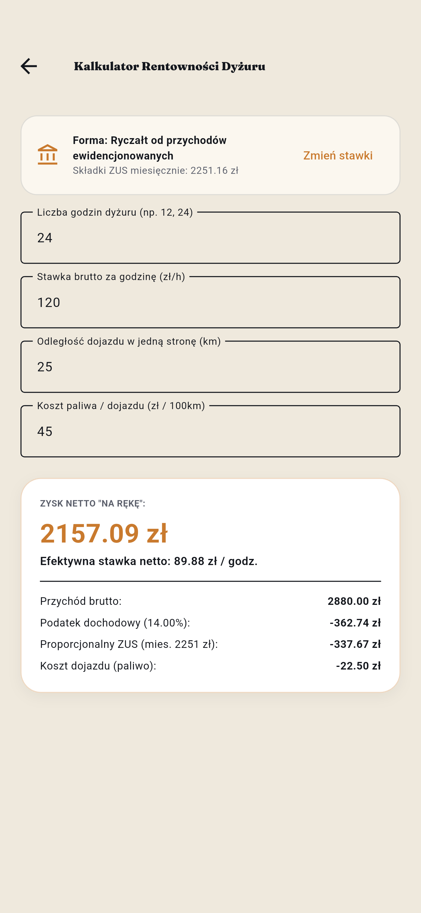 Kalkulator rentowności dyżuru